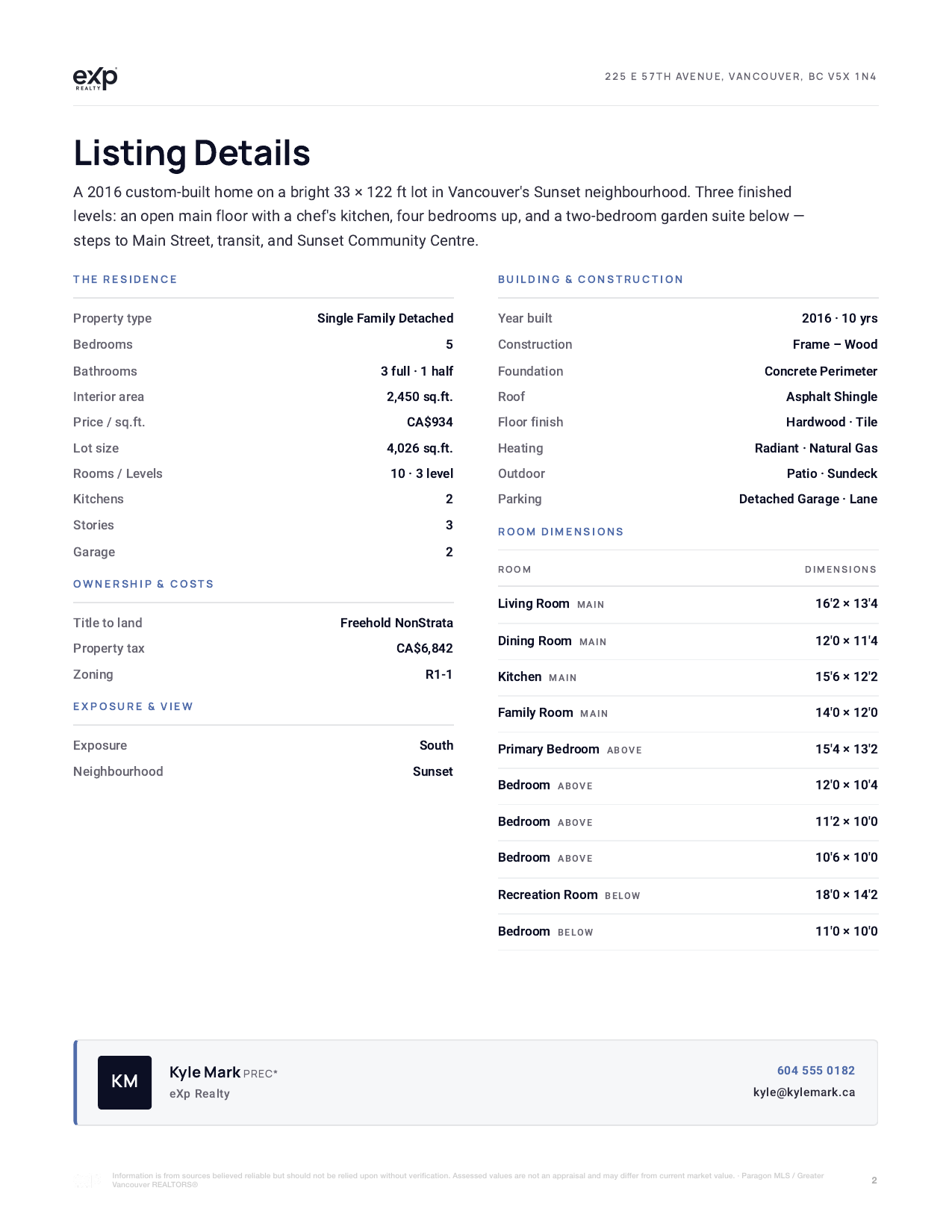 Sample property report — page 2