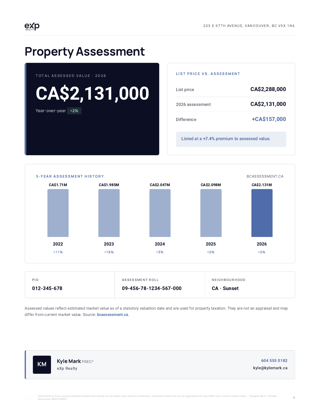 Sample property report — page 4