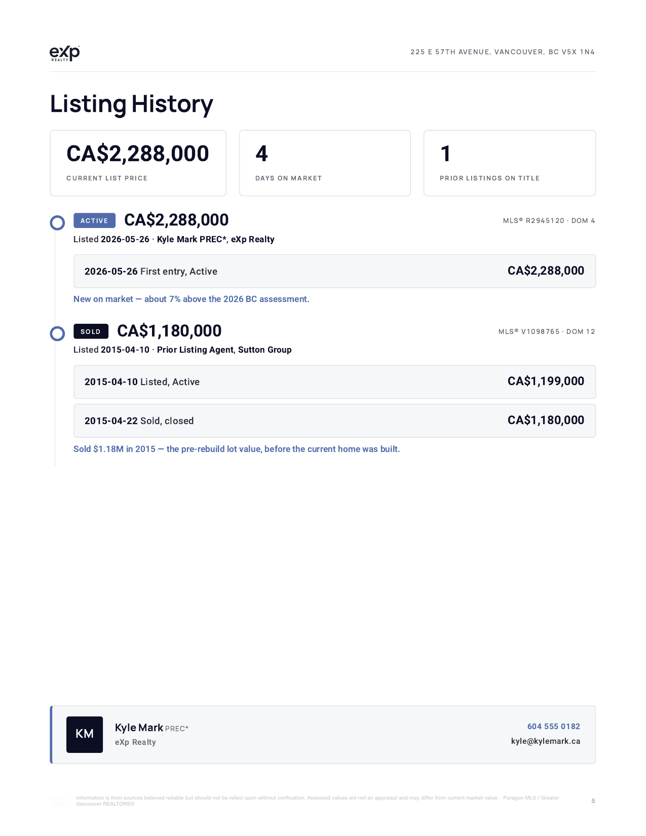Sample property report — page 5